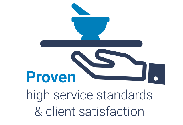 Proven high service standards & client satisfaction